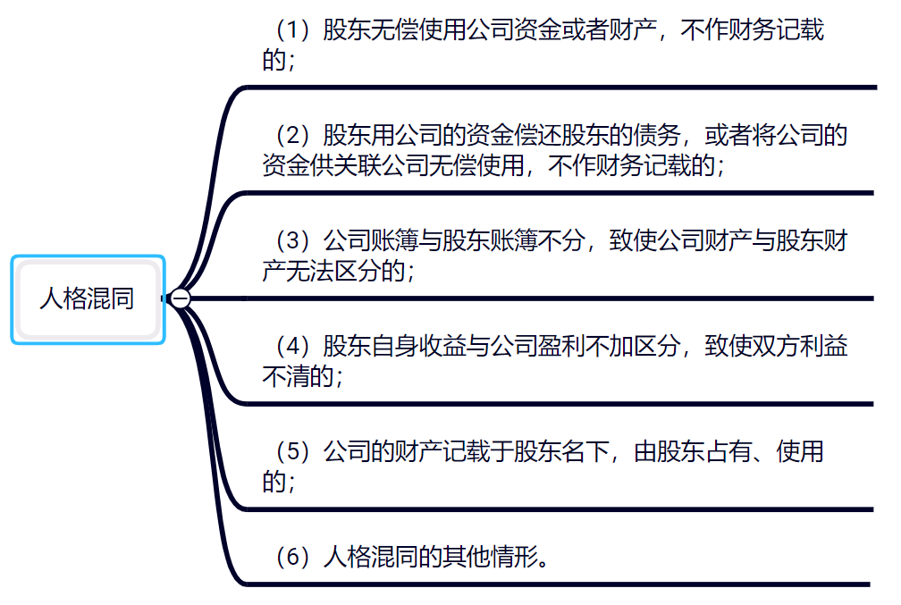 企业微信截图_16776331399878.png