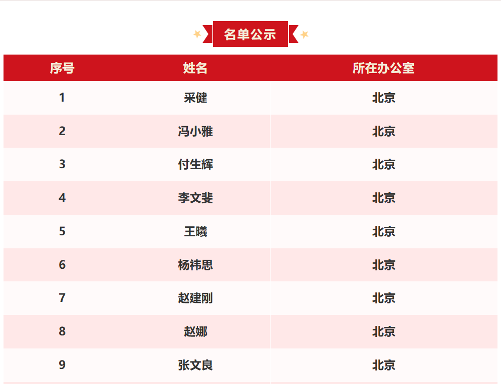 5c59970d-e244-442b-a2c2-582a502e75a4.png