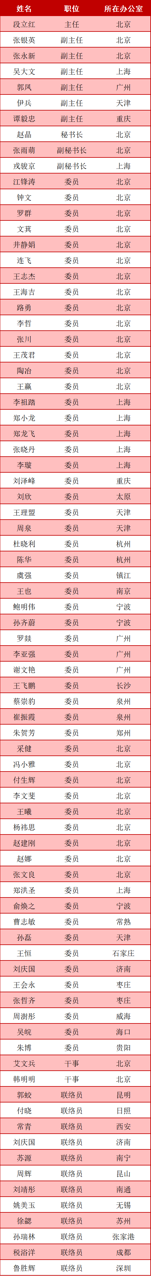 1786065097958174.png 微信图片_20260806150319_12_85.png