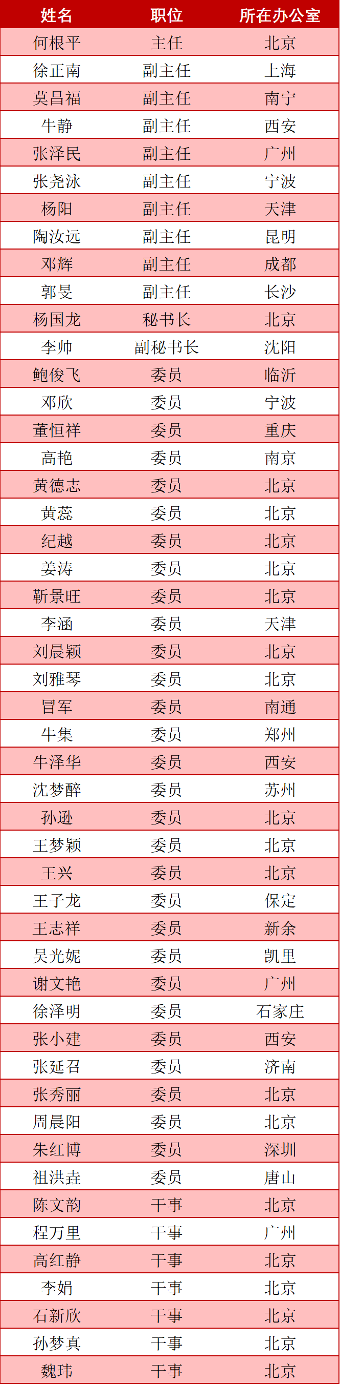 微信图片_20260807154802_5_18.png
