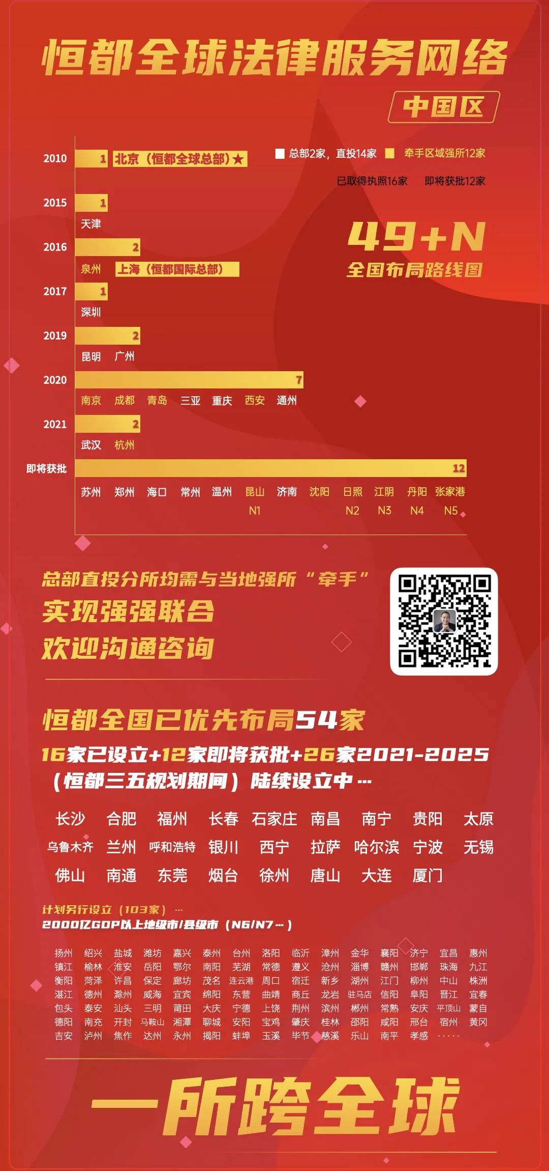 官宣｜恒都“牵手”江苏尺子，强强联合打造区域强所